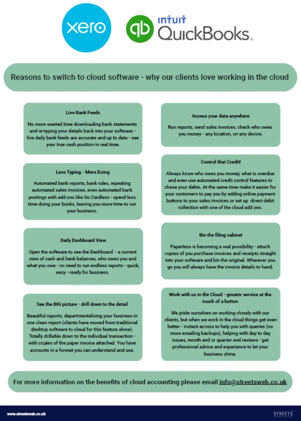 cloud accounting photo